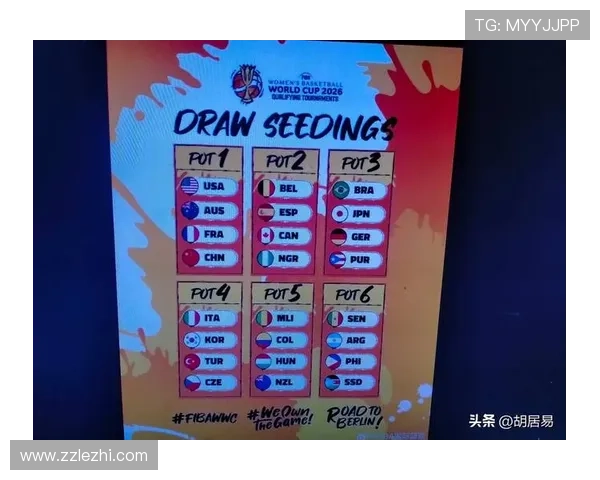 2026女篮世界杯预选赛全程分析与中国女篮备战前景展望