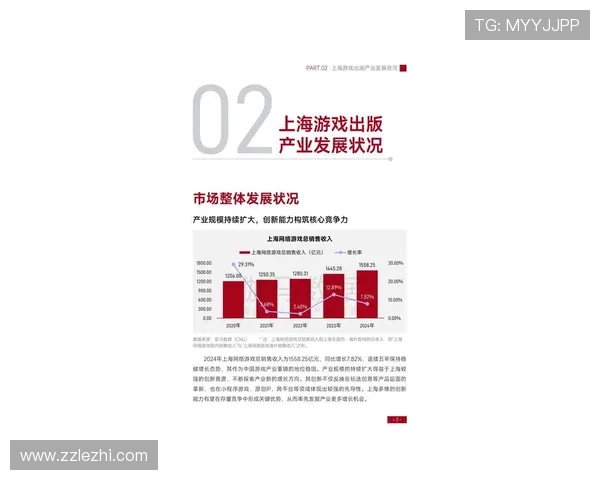 《2025全球电竞产业发展趋势分析:新兴技术助力赛事创新与玩家体验提升》 《2025全球电竞产业发展趋势分析:新兴技术助力赛事创新与玩家体验提升》