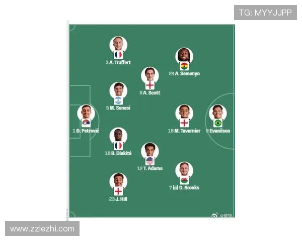 伯恩茅斯俱乐部宣布新赛季阵容调整并加强引援计划 伯恩茅斯俱乐部宣布新赛季阵容调整并加强引援计划