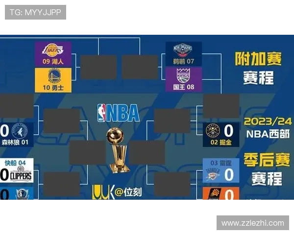 多队豪强鏖战激起排名变局新季NBA整体竞争格局更趋白热化态势 多队豪强鏖战激起排名变局新季NBA整体竞争格局更趋白热化态势